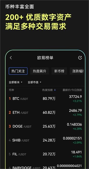 coinbase交易所app下载